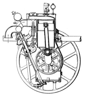 Esquema del motor Aster Desaxé
