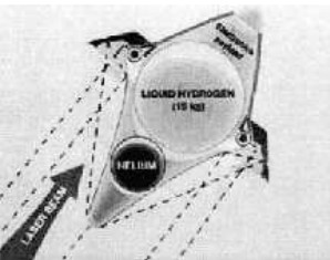 Cross-section of the ship