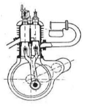 Puch TR-11, moment 2