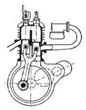 Puch TR-11, moment 3