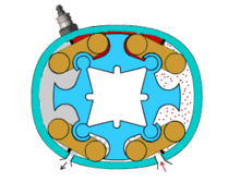 QuasiTurbine principles
