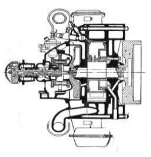 Rambler-Renault, cross-section