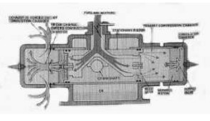 Cross-section of this original engine