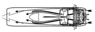 The above engine with fairing