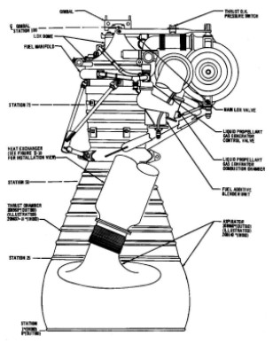 Aerojet Rocketdyne - H-1