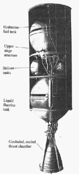 Aerojet Rocketdyne - Nomad
