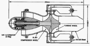 ARL cross section