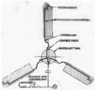 RMI ROR schematic drawing