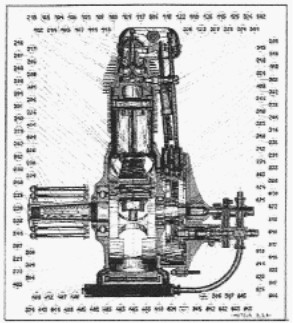 Renard R-200, cross-section