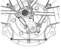 Connection of the four front cylinders of the 7-cyl.