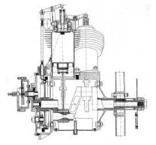 REP type G, cross-section