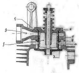 REP Monovalve