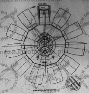 Esquema del Rhemag S.H. 3