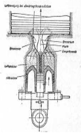 Auxiliary piston
