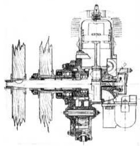 Esquema del primer Righter, el GS-1