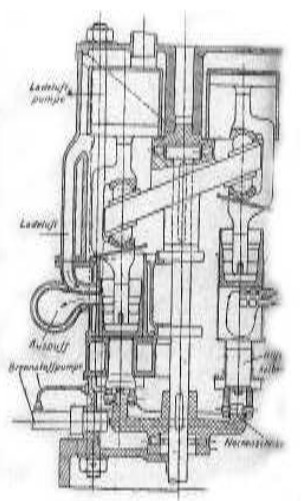 Ringwald engine in upright position