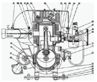 640 Buran cross-section