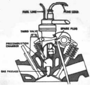 Chrysler system