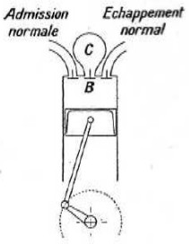 Rochefort schematic drawing