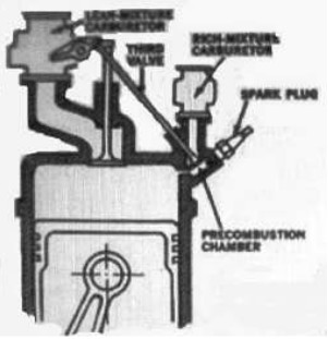Nilov system