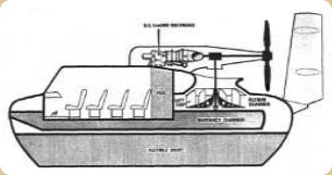 Air cushion vehicle