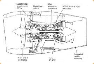 Rolls-Royce RB211-524G/H