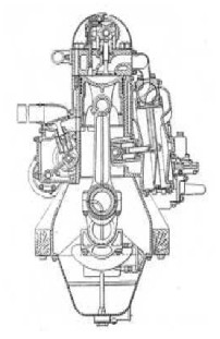 Attendu - cross section