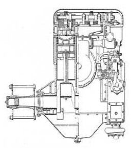 Attendu - cross section