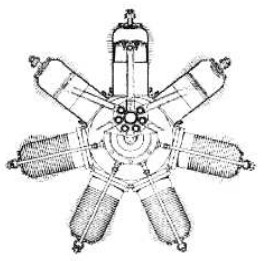 Front drawing of the 7-cylinder engine from Rotary Bayerischen Motoren Gesellschaft