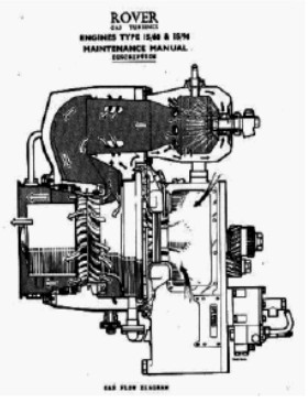 Rover IS-60 and IS-90 series
