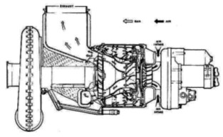 2S section