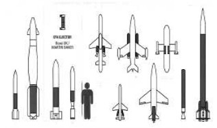 Roxel engine application range, fig. 1