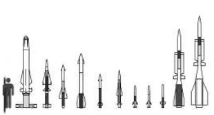 Roxel engine application range, fig. 2