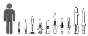 Roxel engine application range, fig. 5