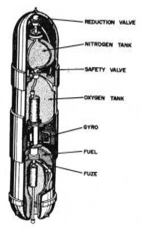 Nebel liquid rocket, A-2