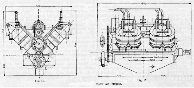 Rear and side view of the Rumpler V8