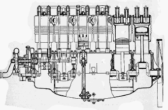 Adler 6 cilindros