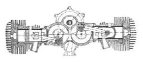 Automoto