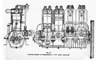 The Schneeweiss system applied by NAG