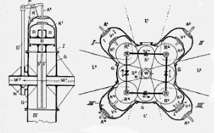Front and side diagrams of the Schiske engine