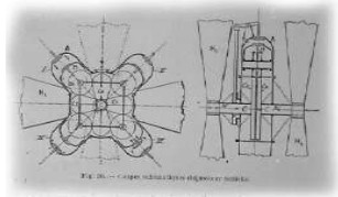 Schiske engine diagram