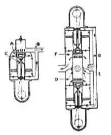Single and double Schurter engine