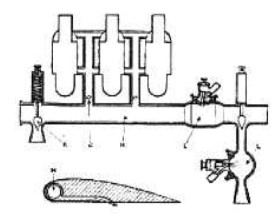 Schurter system