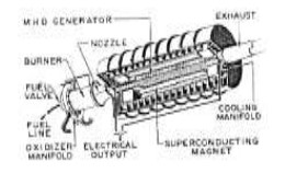 Motor Avco-Everett