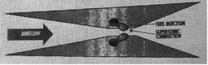 About Mach 6