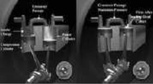 Scuderi engine operation diagram