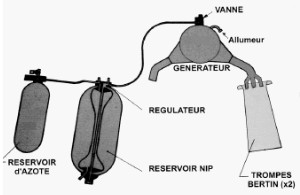 Ludion engine diagram
