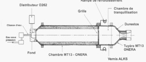 MT13 engine, Onera-Sepr