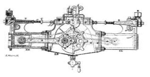 Serpollet schematic drawing, fig. 2
