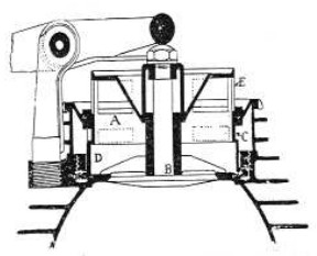 SHK single-valve